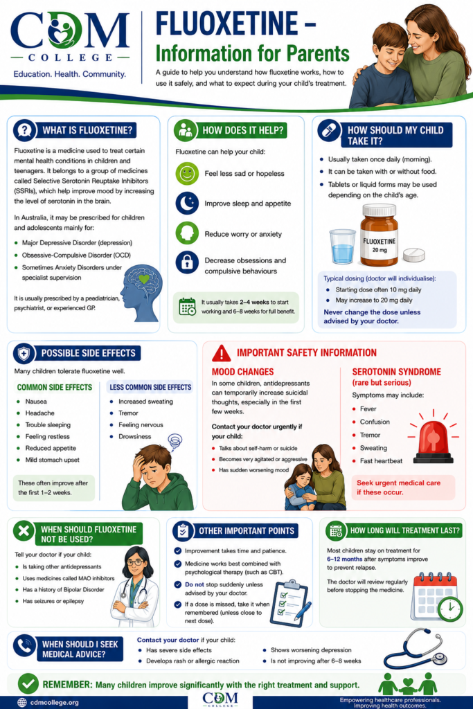 Fluoxetine and Children