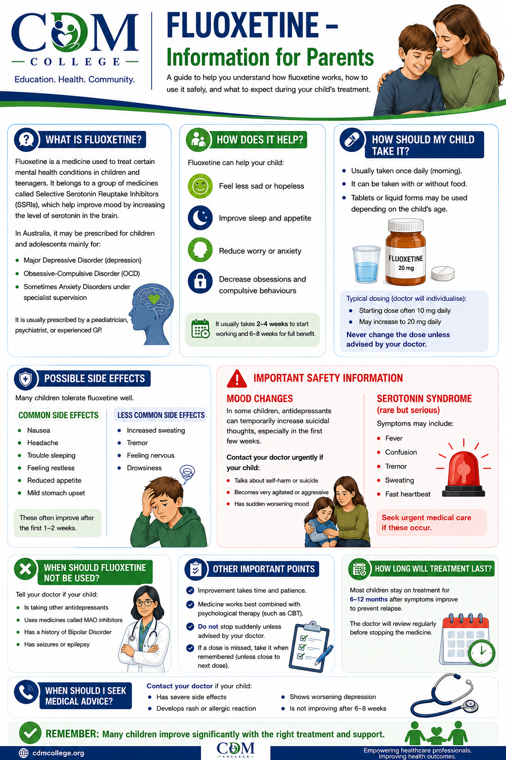 Fluoxetine for Children and Teenagers: A Parent’s Guide