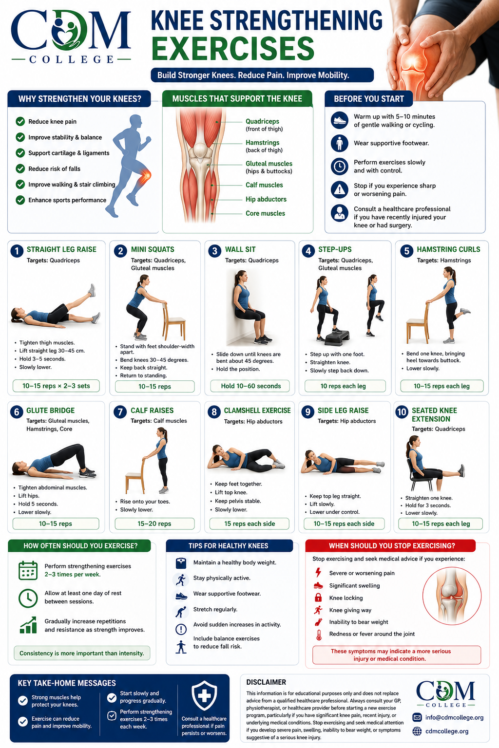 Knee Strengthening Exercises: Build Stronger Knees and Reduce Pain