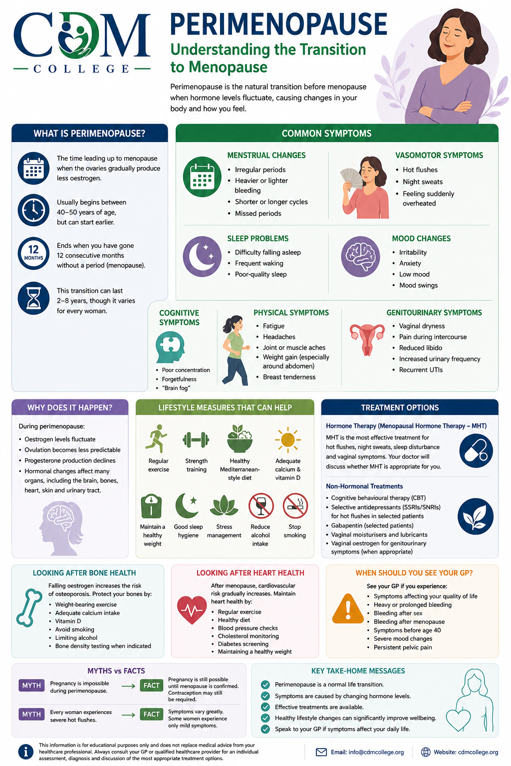 Perimenopause: Understanding the Transition to Menopause