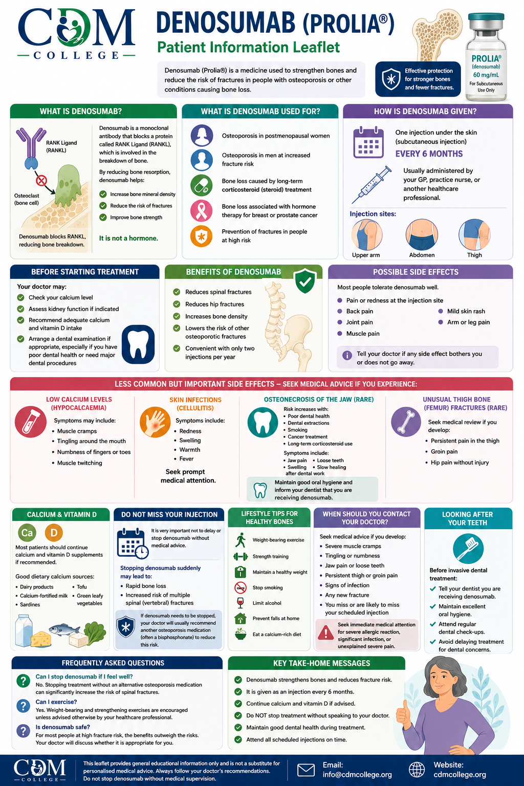 Denosumab (Prolia®): Patient Information Leaflet (PIL)