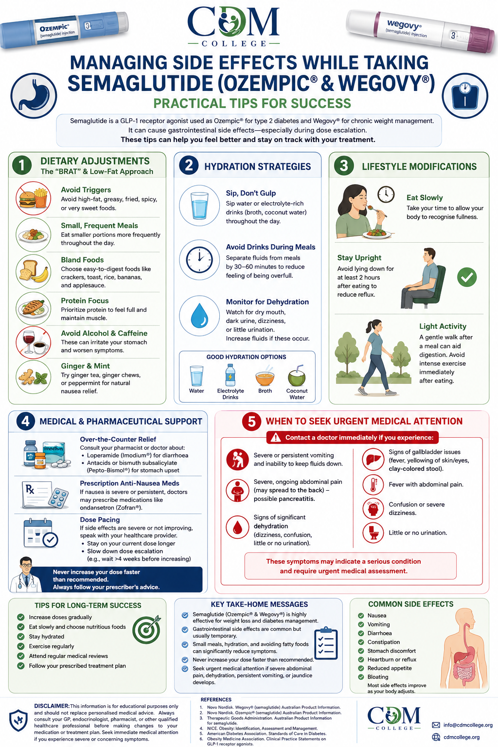 Managing Side Effects While Taking Semaglutide (Ozempic® & Wegovy®): Practical Tips for Success
